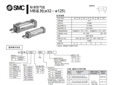 SMC/MBB63-100標(biāo)準(zhǔn)型氣缸 技術(shù)參數(shù)、應(yīng)用與選購(gòu)指南